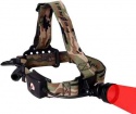 Night Eyes HL09 Headlamp Kit