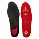 Thorogood Shock Zone Insoles