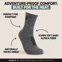 Hollow Alpaca Ankle Socks