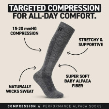 Hollow Alpaca Compression Socks