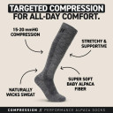 Hollow Alpaca Compression Socks